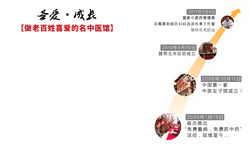 圣爱中医馆 官网 圣爱中医馆 官网